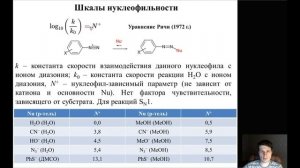 Лекция 11 (первая часть)