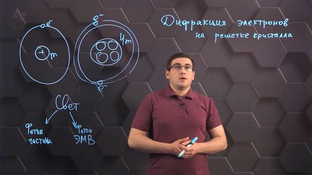 Волновые свойства частиц. Волны де Бройля. 11 класс.