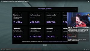 DeadP47 смотрит РАЗОБЛАЧЕНИЕ НЕКОГЛАЯ