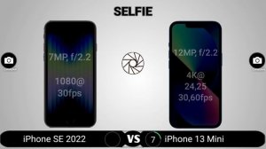 iPhone SE 2022 vs iPhone 13 Mini