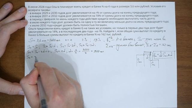 7 вариант ЕГЭ Ященко 2024 математика профильный уровень ? смотреть онлайн
