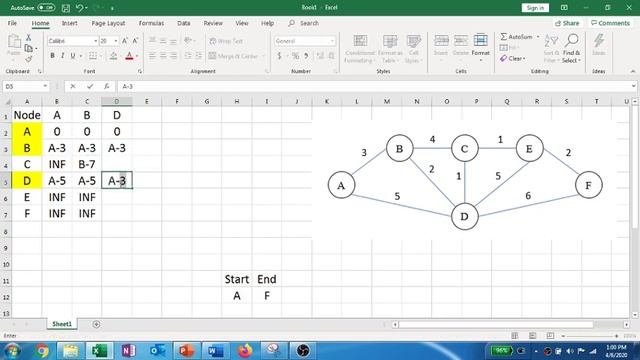 Dijkstra's Algorithm In Excel смотреть онлайн