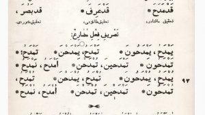 Дурус аш-Шифахия 31 урок