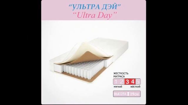 Матрасы ортопедические недорого