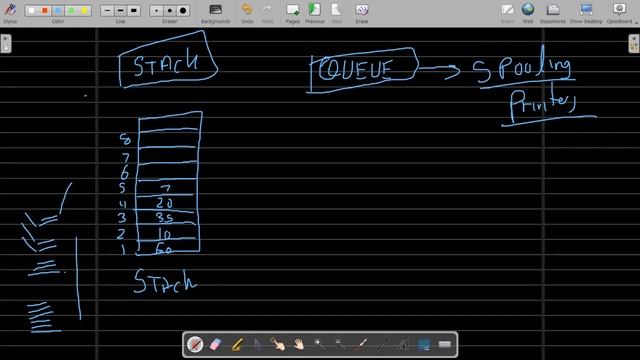 A LEVEL COMPUTER SCIENCE 9618 LINKED LIST QUEUES STACKS