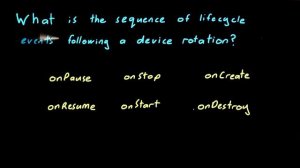 Lifecycle Events - Developing Android Apps