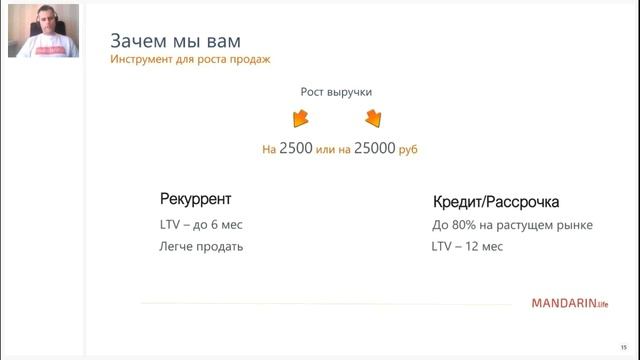 Продажа абонементов в кредит: как сделать это рабочим инструментом продаж