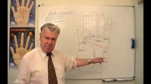 Линия Ума (Головы). О каких склонностях, умственных способностях говорит эта линия. Хиромантия