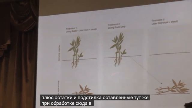 Джоэл Уильямс  Все секреты биологического земледелия.