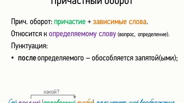 Презентация по причастному обороту