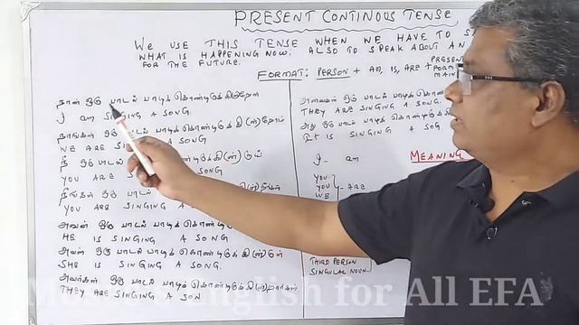 Present continuous tense through Tamil смотреть онлайн