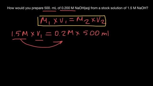 Dilution Problem And Solution