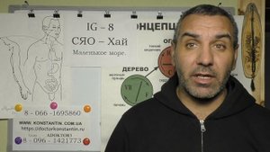 Контроль точкой Акупунктуры ВСЕХ мышц Рук.