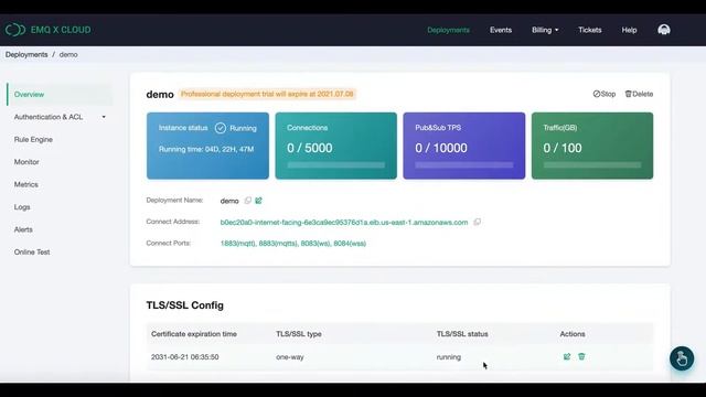 Setting up one-way TLS/SSL certificate with EMQ X Cloud смотреть онлайн