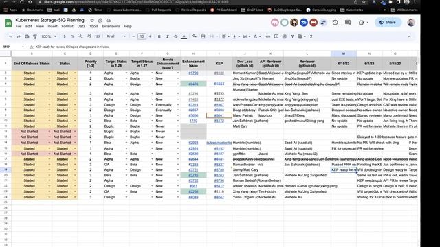 Kubernetes SIG Storage Meeting 2023-06-15 смотреть онлайн