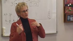 Тренинг Наталья Грейс   Факторы, сдерживающие успех