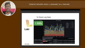 Observability of Microservices using Open Source Solutions | Shubham Srivastava | Conf42 DevOps 202