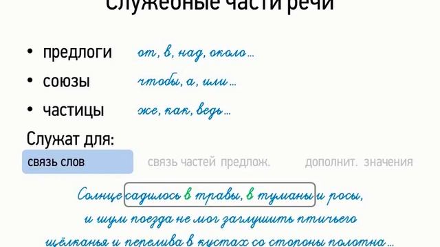 Служебные части речи (7 класс, видеоурок-презентация)