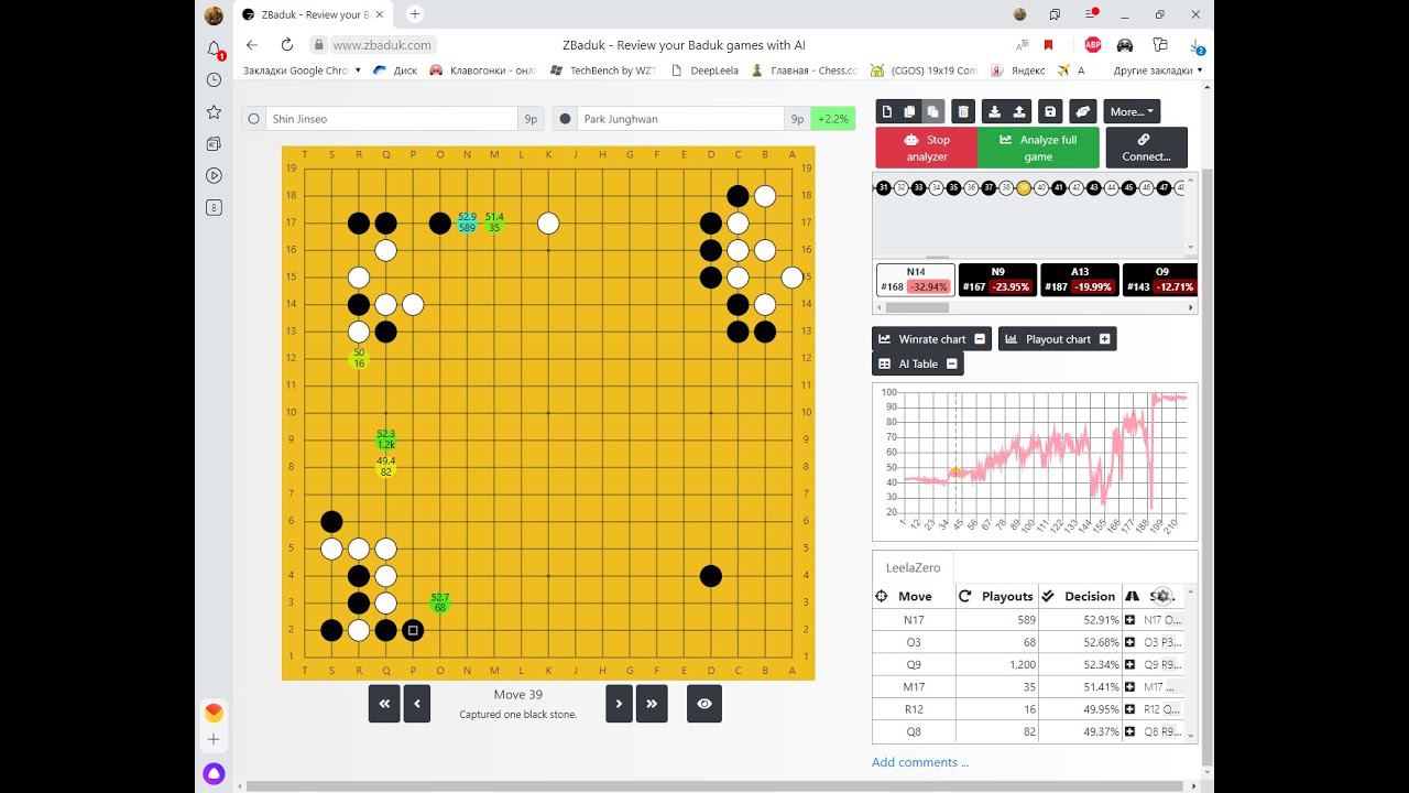 2nd Korean Strongest Players, title match #1Park Junghwan 9p (Black) vs. Shin Jinseo 9p (White)