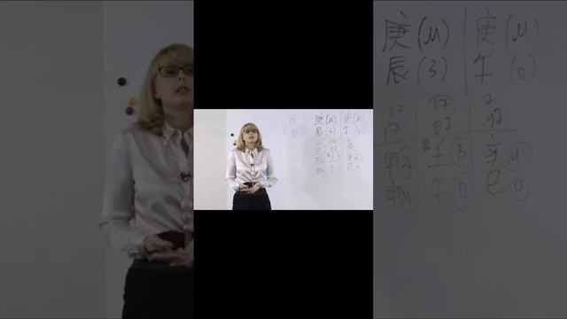 Что делать, если ребенок не хочет учиться в вузе? смотреть онлайн