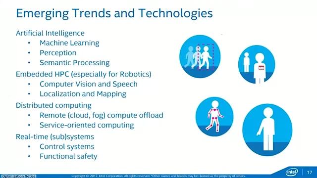 Michael McCool - The Convergence of Robotics, the Web, and IoT - Global IoT Devfest 2017 смотреть онлайн