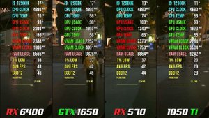 RX 6400 vs. GTX 1650 vs. RX 570 vs. GTX 1050 Ti