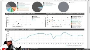 ?Der Personal Investment Report der Consorsbank mit Anleitung ?