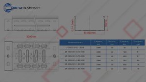 Электрика в лотках | НАДЕЖНО и СОВРЕМЕННО | Перфорированные кабельные лотки