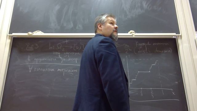 лекция 18: кривая Пеано, базы топологии