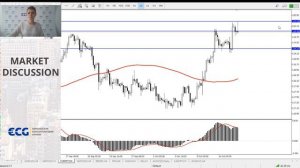 16 окт. 2019 Market Discussion совместно с ECG