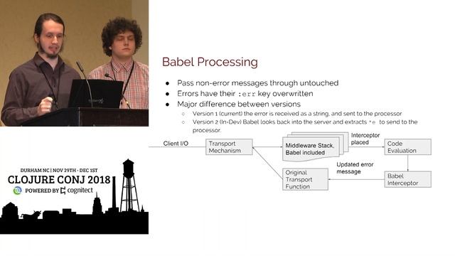 Babel: middleware for beginner-friendly error messages. - Elena Machkasova