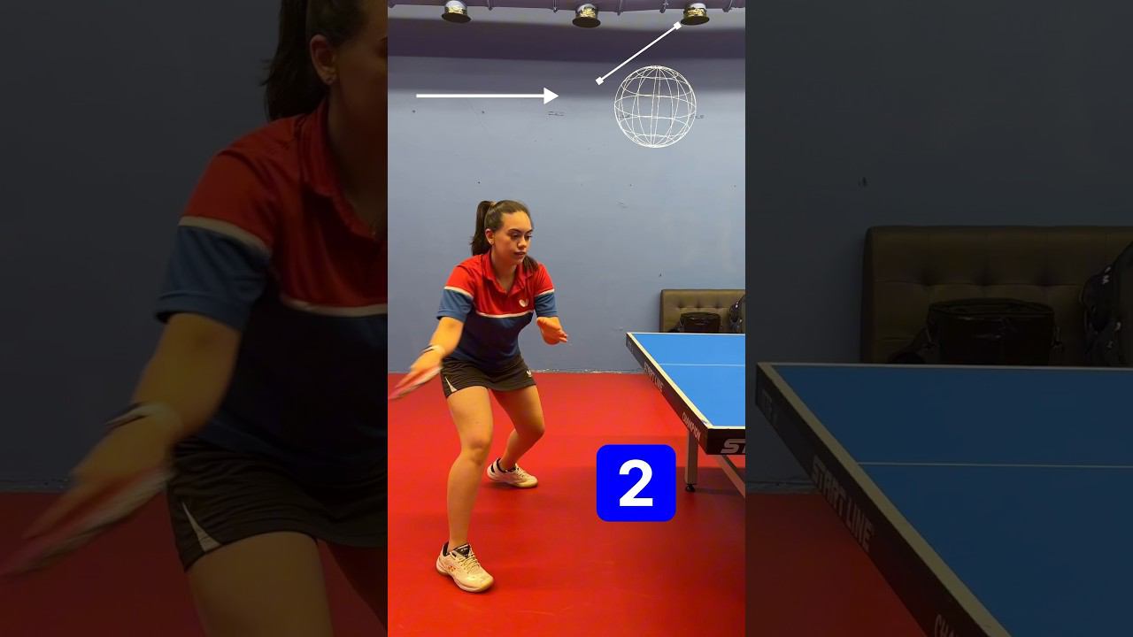 Как ПРАВИЛЬНО продолжить атаку? #tabletennis #pingpong смотреть онлайн