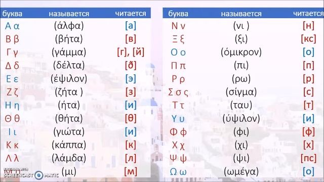 Учимся читать на греческом языке. Согласные.