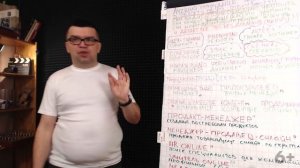 Удалённая профессия будущего - эйчар для компании. HR или менеджер по персоналу