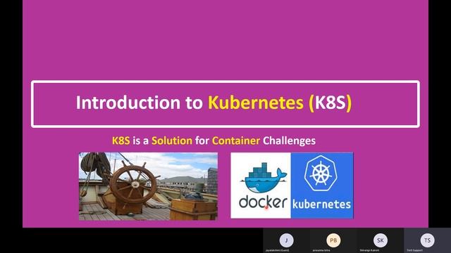 35. Evolution of Modern Applications: Kubernetes Basics | VMware Tanzu Portfolio Insights смотреть онлайн