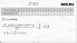 № 183- Алгебра 7 класс Макарычев