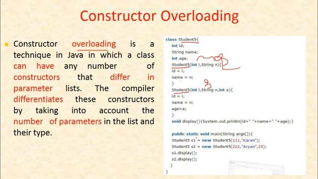 Constructor in Java смотреть онлайн