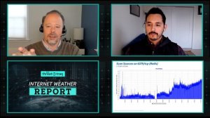 12/9/21 Internet Weather Report| AT&T ThreatTraq