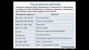 Урок № 9. Файл и файловая система.