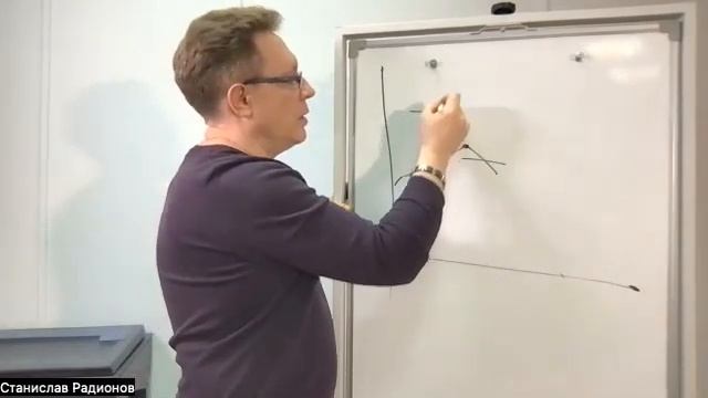 Трендовая стратегия и статистика работы.