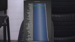 Triangle TR257 /// жесткость? износ?