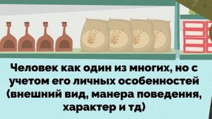 2.1. Индивид. Личность. Индивидуальность