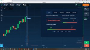 BINARIUM РОБОТ КОТОРЫЙ ВЫДАЕТ БЕСПЛАТНЫЕ СИГНАЛЫ НА БИНАРНЫЕ ОПЦИОНЫ БИНАРИУМ