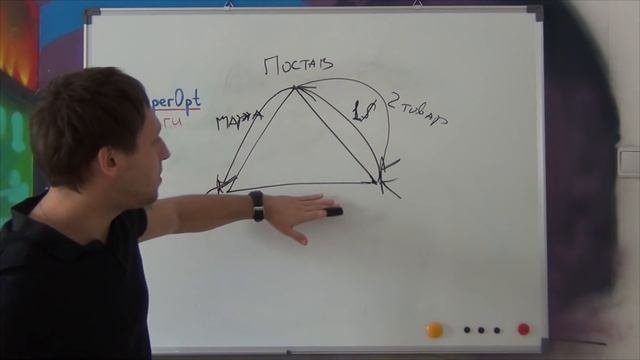 Бизнес с нуля. Видео-урок №2: 2 схемы заработка в опте стройматериалов. Артём Бахтин