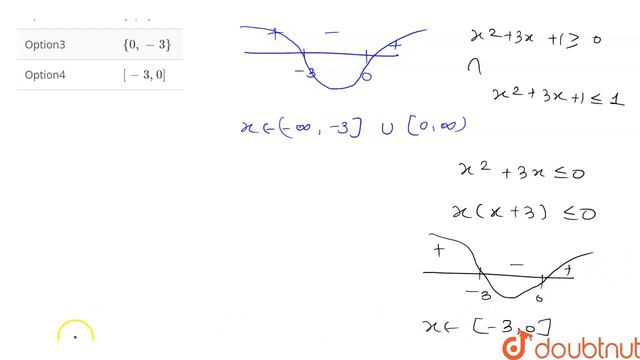 The function `f(x)=cot^(-1)sqrt((x+3)x)+cos^(-1)sqrt(x^(2)+3x+1)` is defined on the set `S`, wh смотреть онлайн