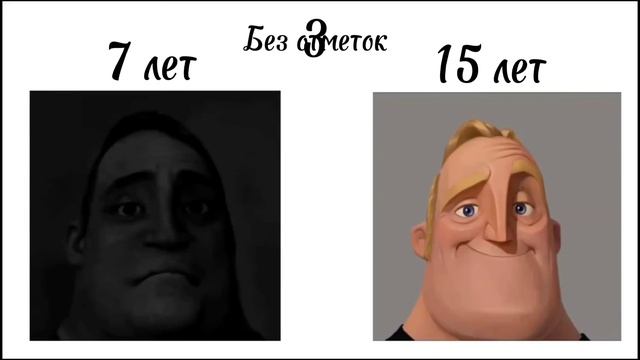 (Новая Рубрика) Когда Получил в Школе Оценку в 7 Лет и в 15 Лет: