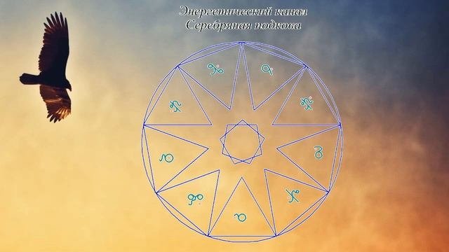 Энергетические каналы Серебряная подкова, Серебряный воин, Серебряный вихрь.