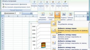 Добавление легенды диаграммы в Excel 2007 (46/46)