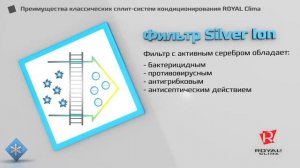 Сплит-системы и мобильные кондиционеры 2017