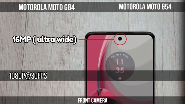 Motorola Moto G84 vs Motorola Moto G54 | Your Choice ?